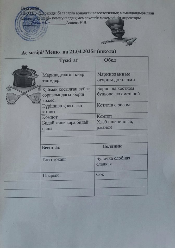 Меню на 21.04.2025г