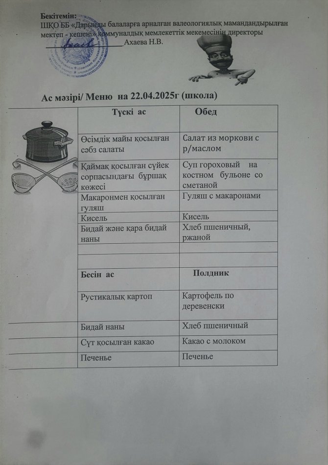 Меню на 22.04.2025г