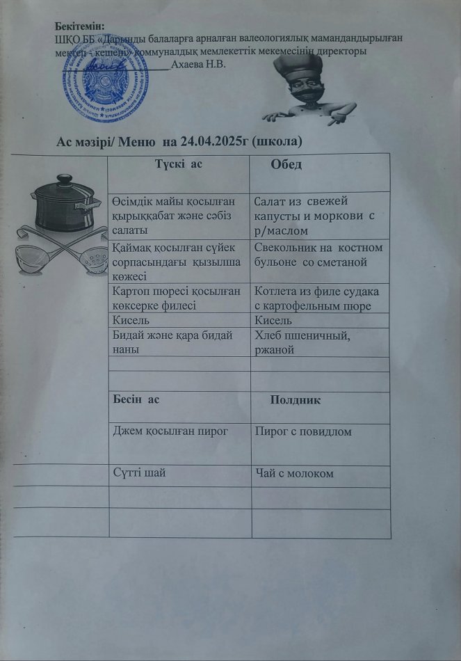 Меню на 24.04.2025г