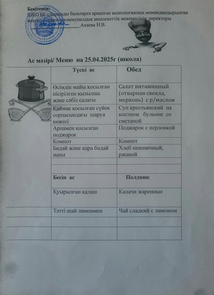 Меню на 25.04.2025г