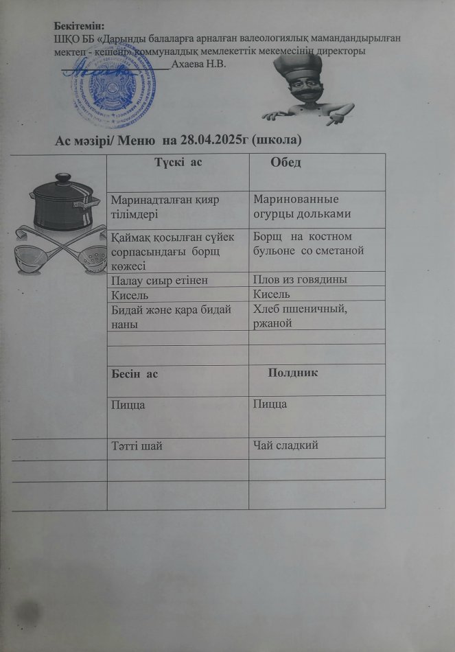 Меню на 28.04.2025г