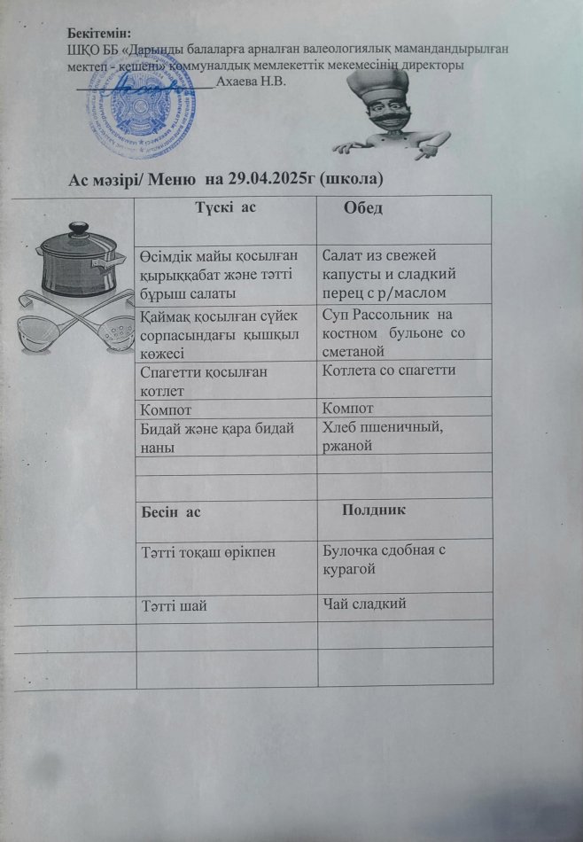 Меню на 29.04.2025г