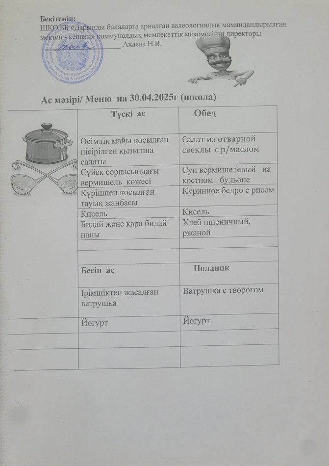 Меню на 30.05.2025г