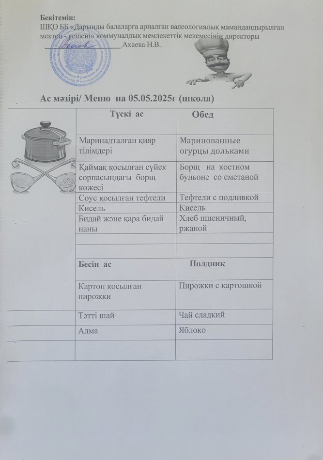 Меню на 05.05.2025г