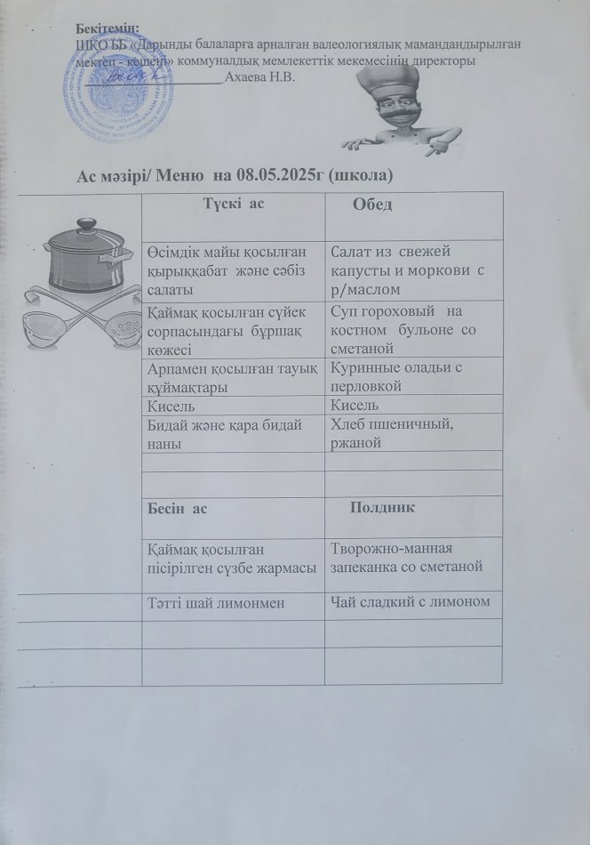 Меню на 08.05.2025г