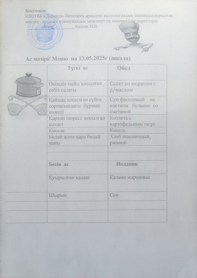 Меню на 13.05.2025г