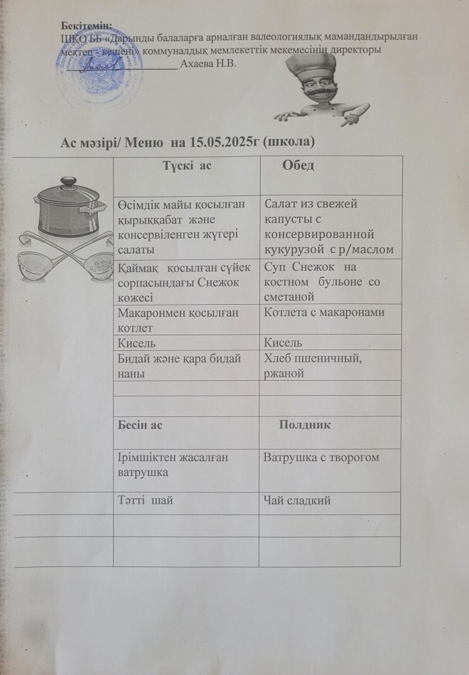Меню на 15.05.2025г