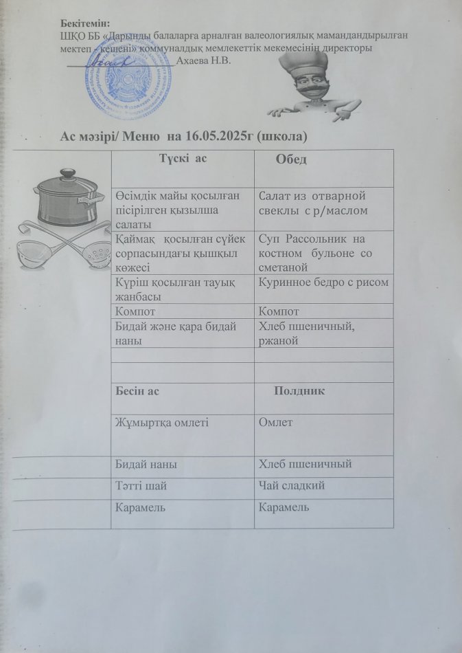 Меню на 16.05.2025г