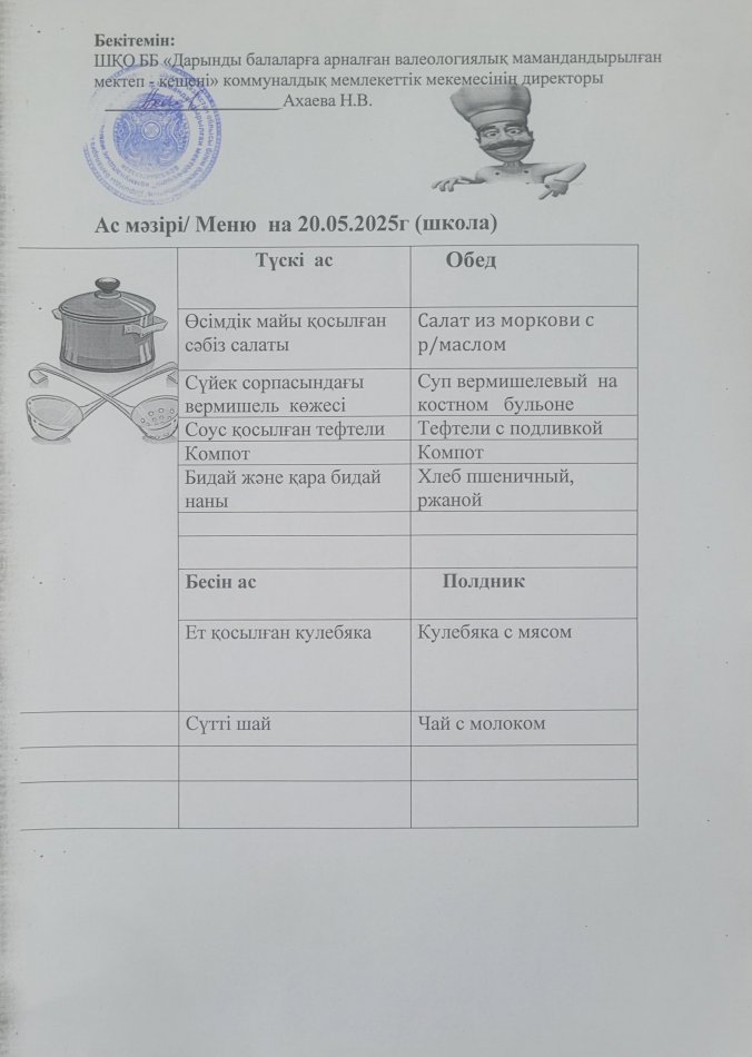 Меню на 20.05.2025г