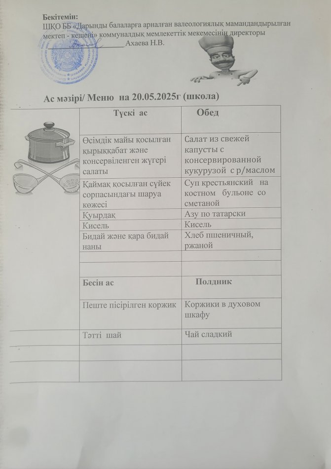 Меню на 21.05.2025г