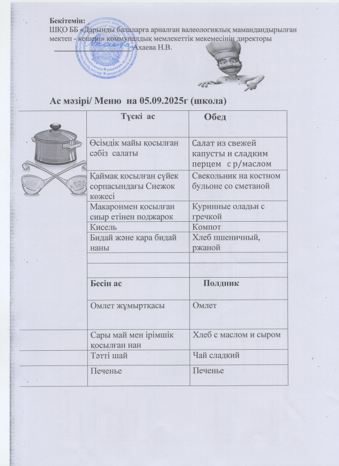 Меню на 05.09.2025г