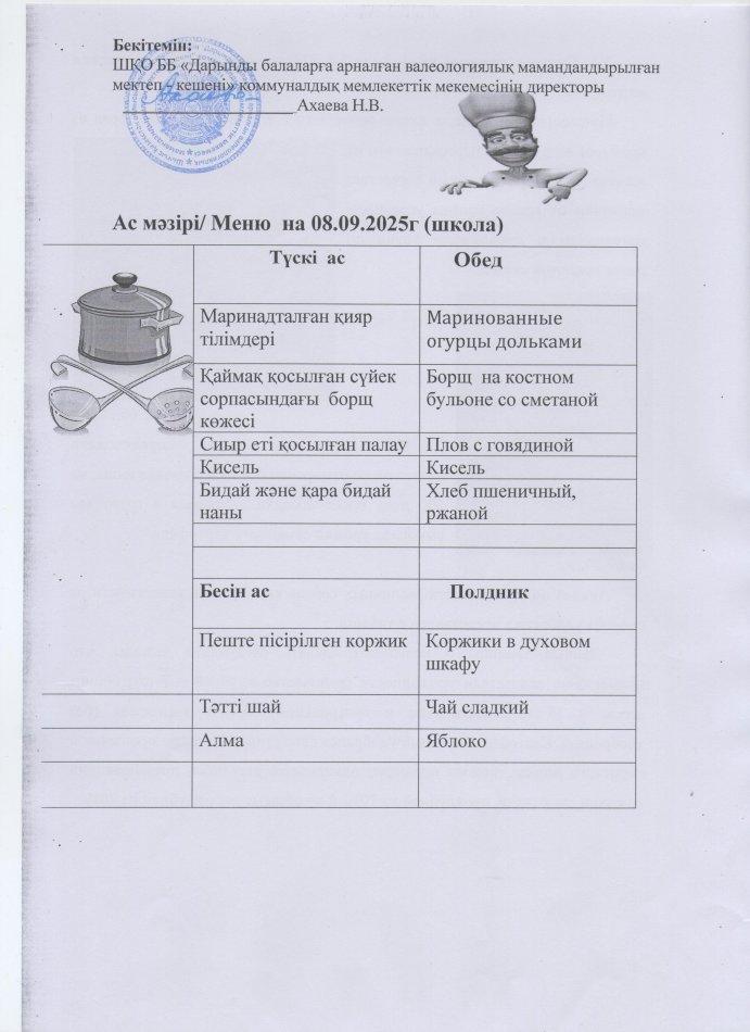 Меню на 08.09.2025г