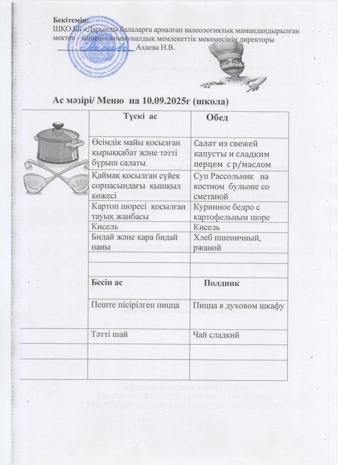 Меню на 10.09.2025г